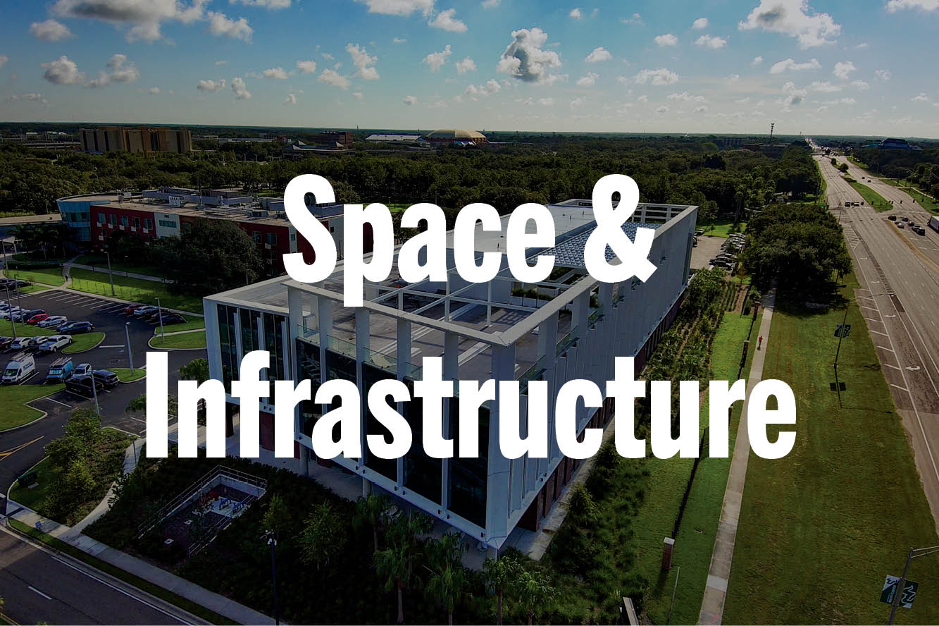 USF Research Park