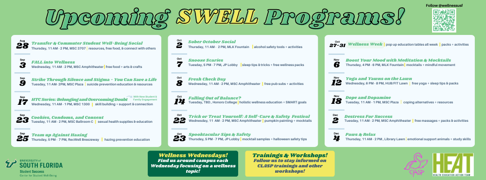 Upcoming SWELL Programs!