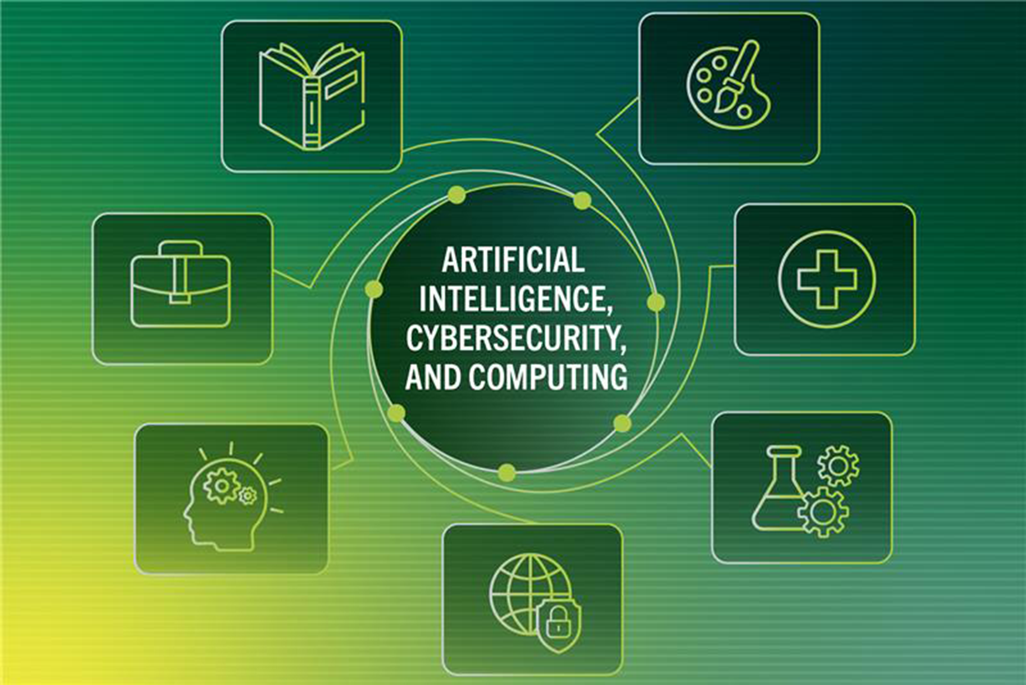 Graphic with icons reading, "Artificial Intelligence, Cybersecurity, and Computing"