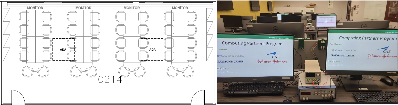 lab 214 layout