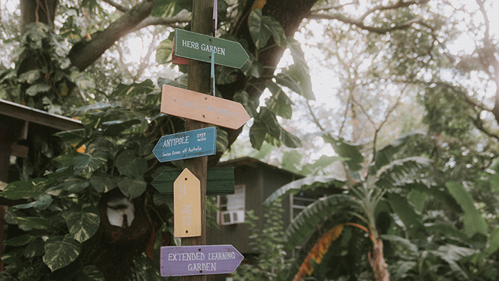 sign pointing to different areas of a garden