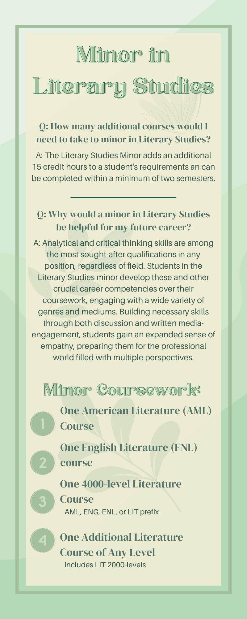 Minors - Literary Studies