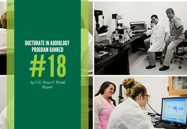 Four images show students working. Text overlay says "Doctorate in Audiology program ranked #18 by U.S. News and World Report"
