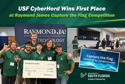 graphic of USF CyberHerd Team at the 2024 Raymond James sponsored Capture the Flag Challenge