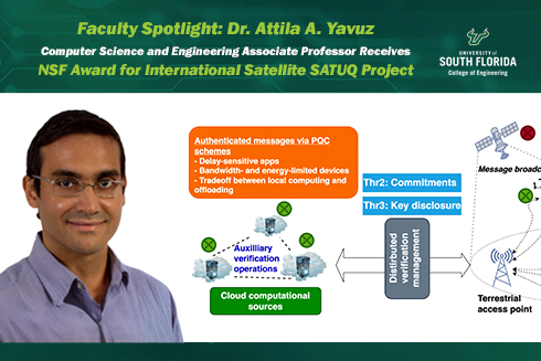 image of authenticated messages via PQC schemes with Dr. Yavuz USF engineering