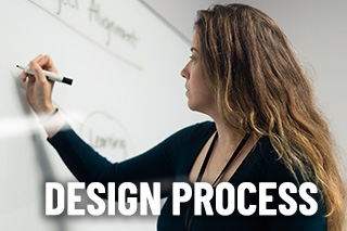 a learning designer writes on a white board with Design Process on top of image