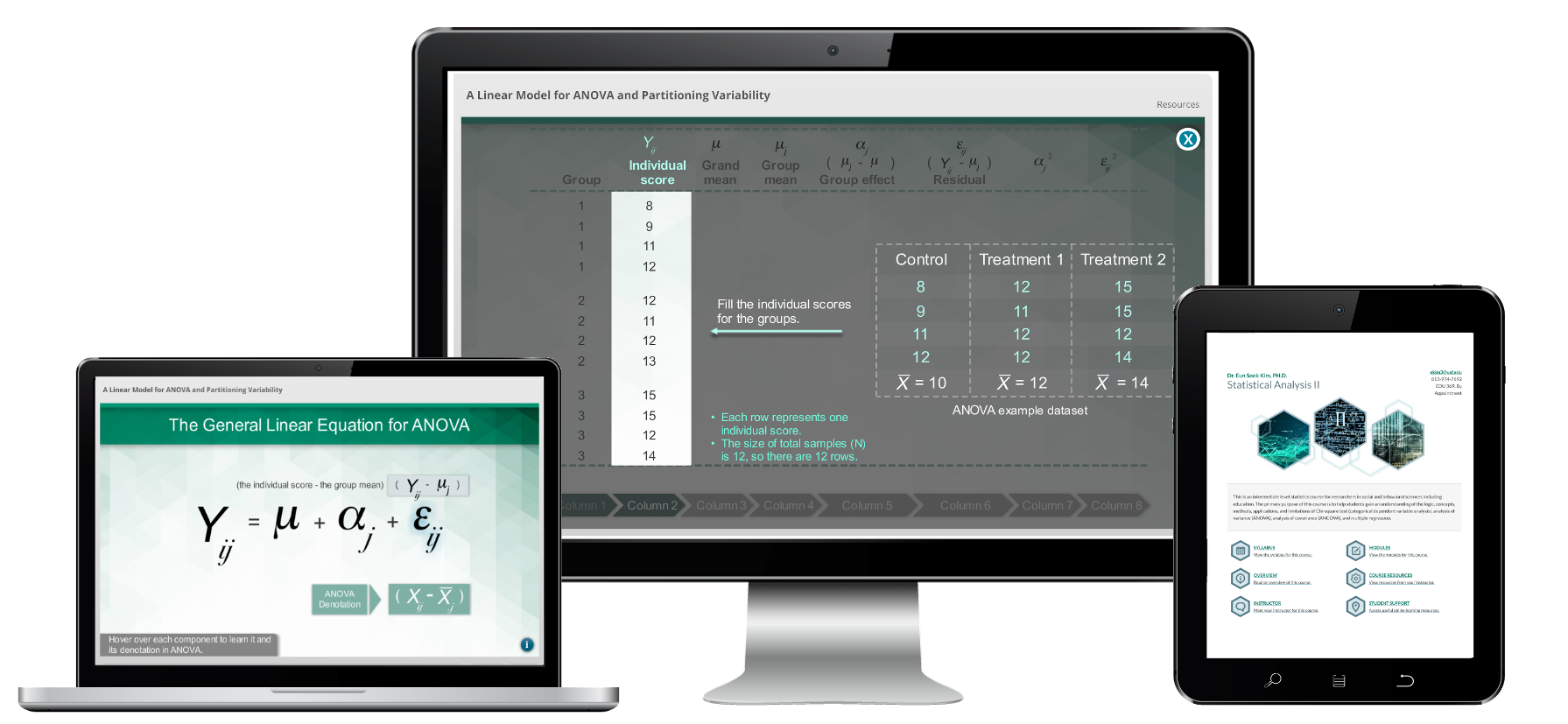 Anova Linear Model course displayed on laptop, computer, and pad.