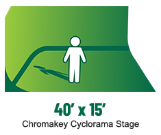 40'x15' chromakey cyclorama stage