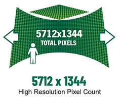 5712x1344 high resolution pixle count icon