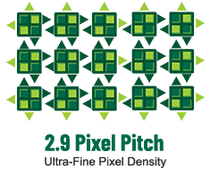 2.9 pixel pitch ultra fine pixle density icon