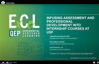 thumbnail of USF QEP recorded presentation about infusing prof dev in internships