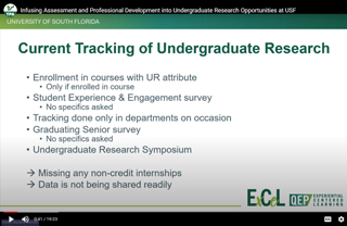 thumbnail screen of Teams presentation about infusing career readiness in undergrad research