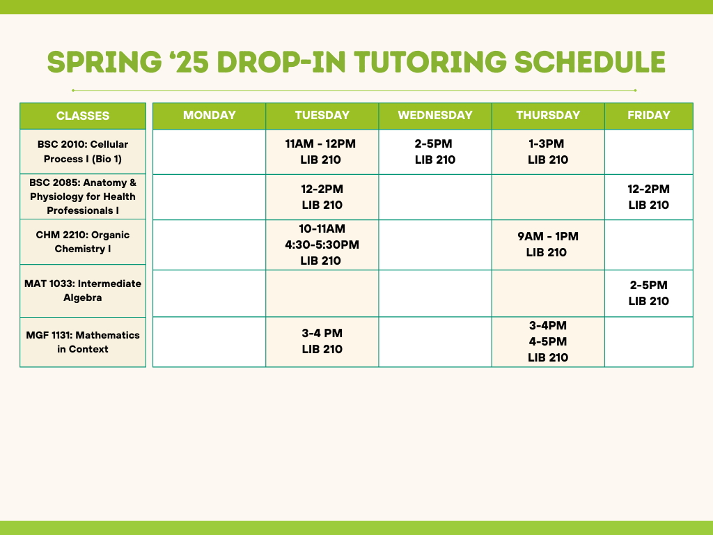 Peer assisted study sessions schedule