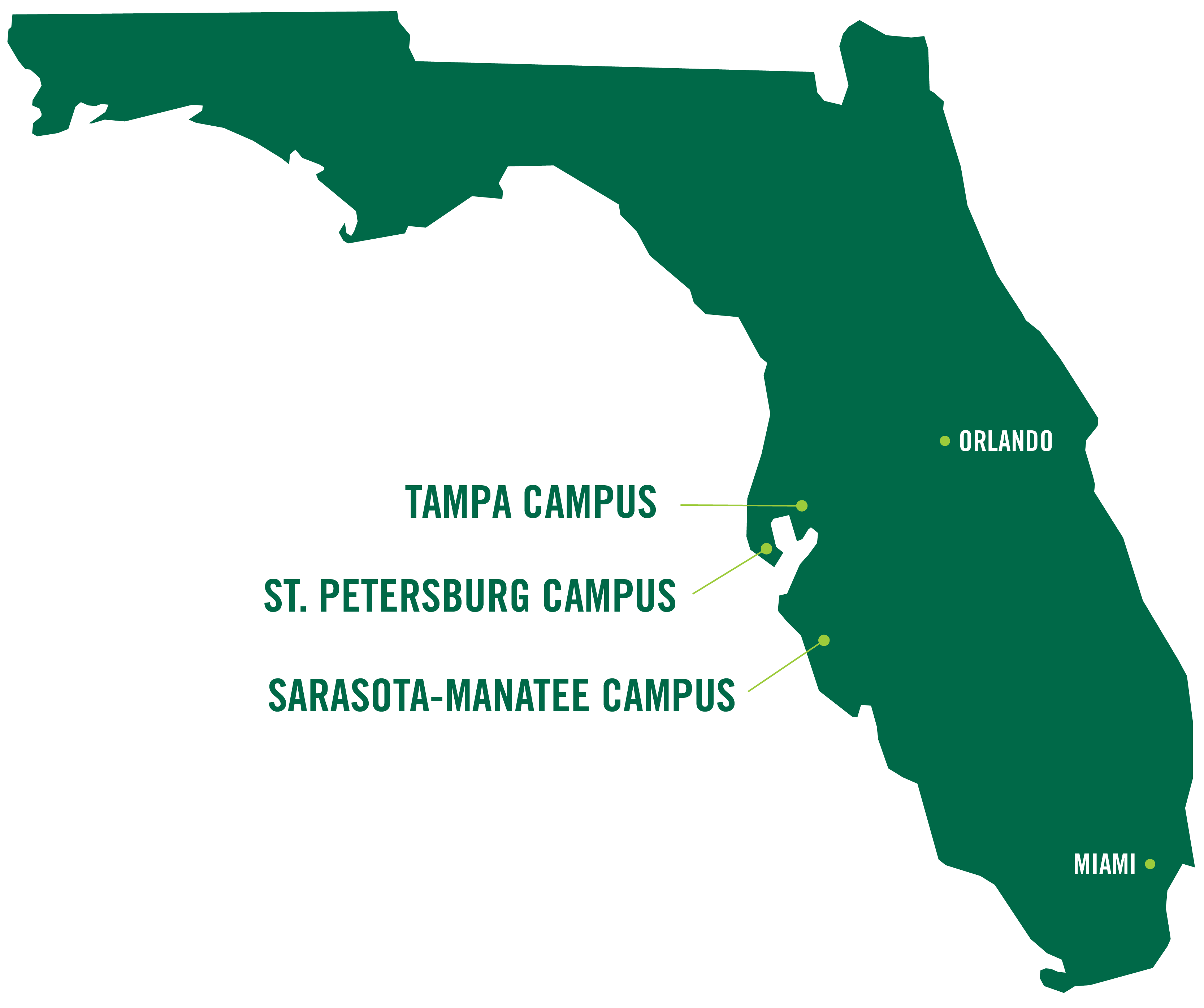 Map of Florida with all three USF campuses highlighted, along with the cities of Miami and Orlando