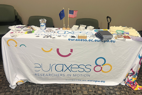 EURAXESS table