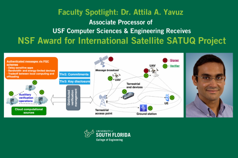 University of South Florida: A Preeminent Research University